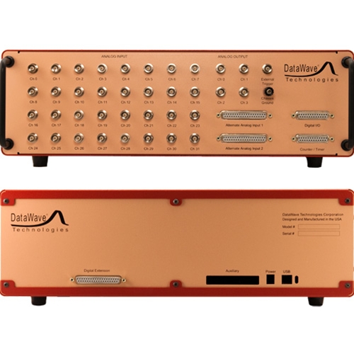 SciWorks Data Acquisition System, with Software.